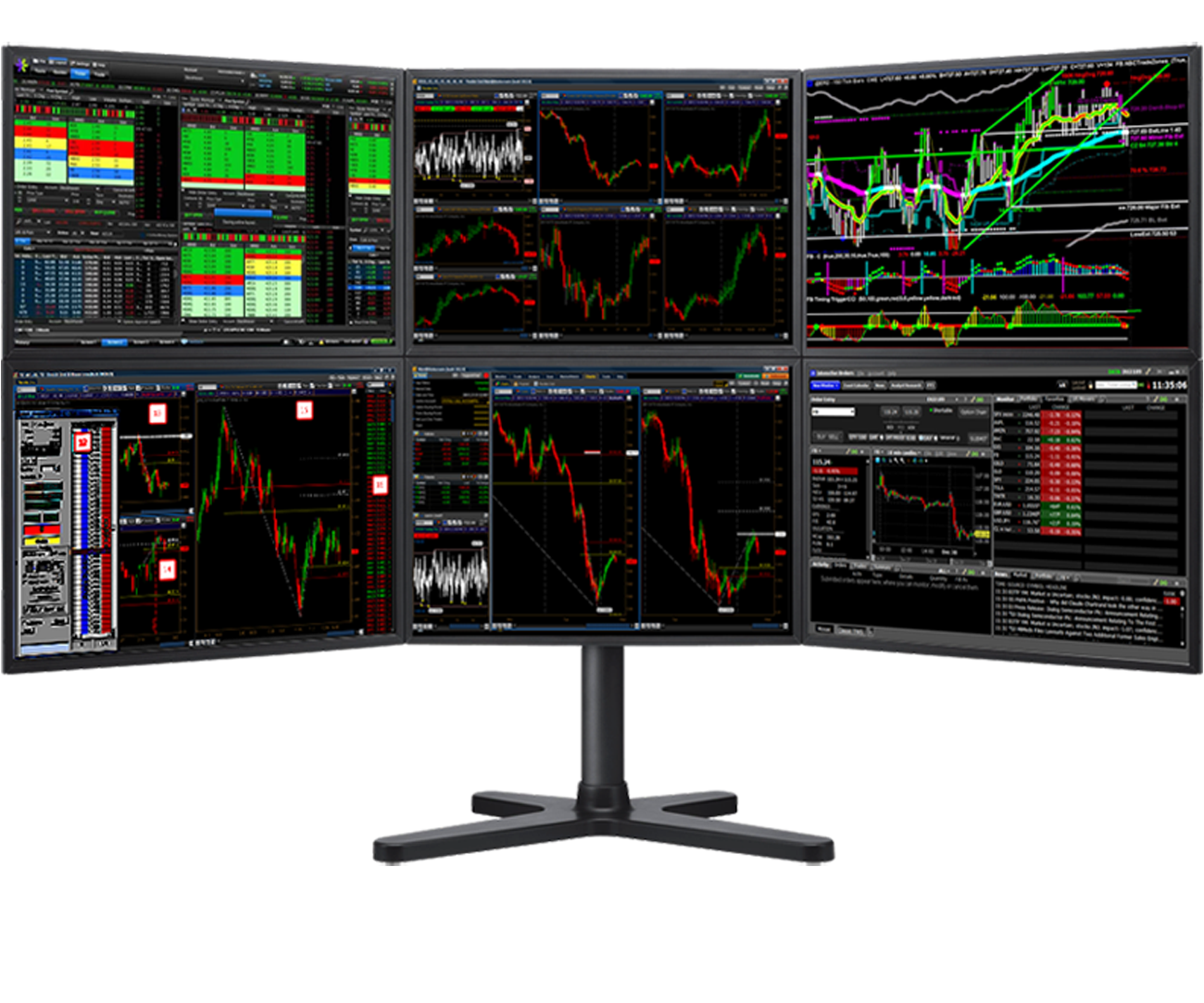 CONDI TRADING Multiscreen
