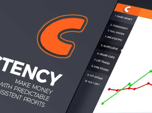 HIGH Profit Consistency