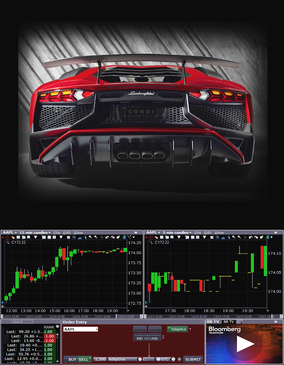 CONDI Trading - Learn To Trade With Consistency CONDI Trading - Learn To Trade With Consistency