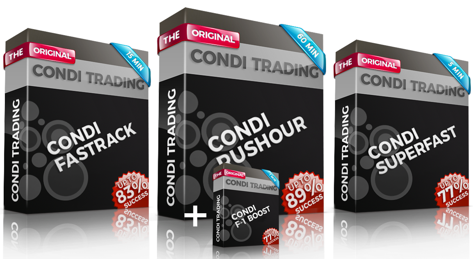 CONDI Trading - 4 System Bundle CONDI Trading - 4 System Bundle